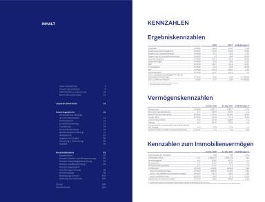 Immofinanz - Kennzahlen