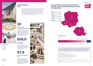 Immofinanz - Wachstum Vivo!