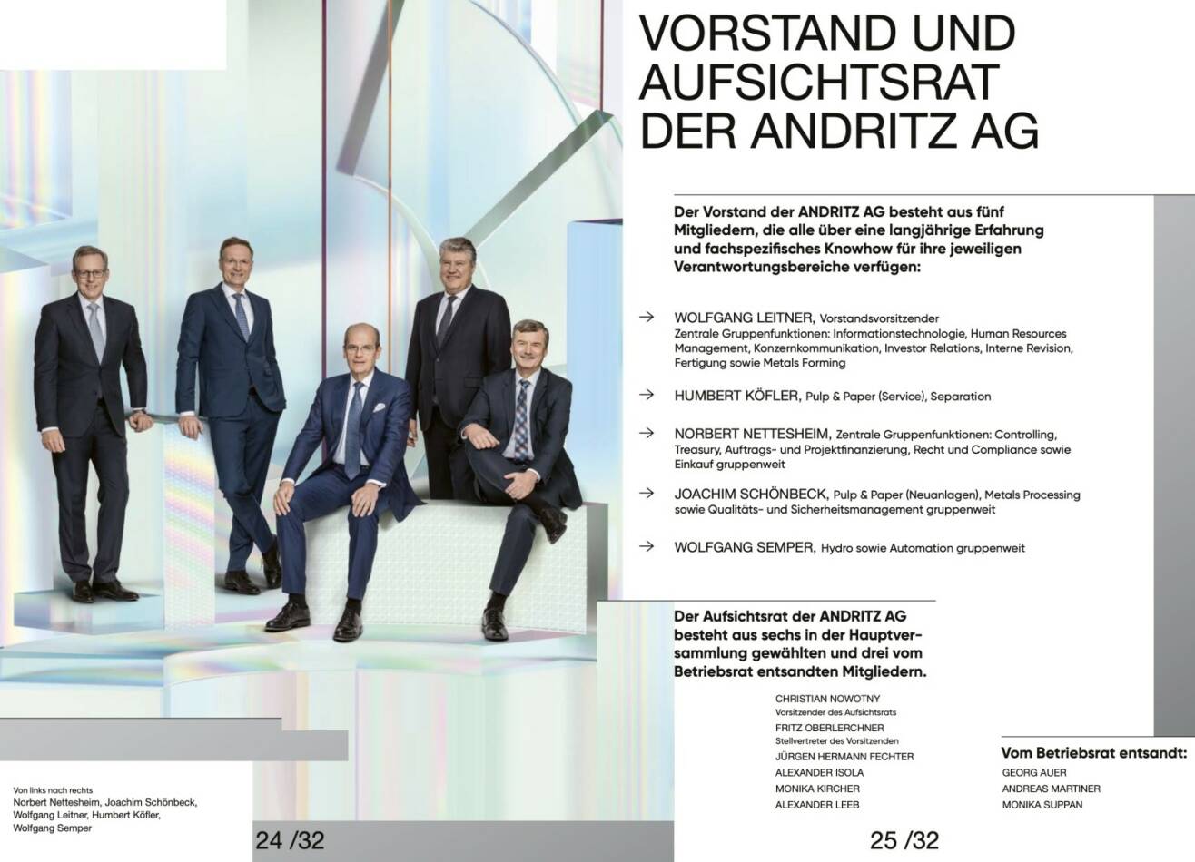 Doppelseite Andritz Geschäftsbericht 2019