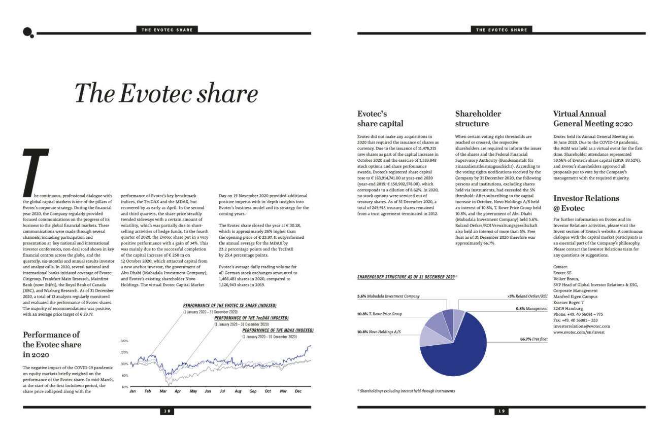 Doppelseite evotec Geschäftsbericht 2020