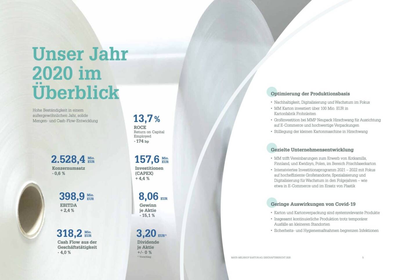 Doppelseite Mayr-Melnhof Geschäftsbericht 2020