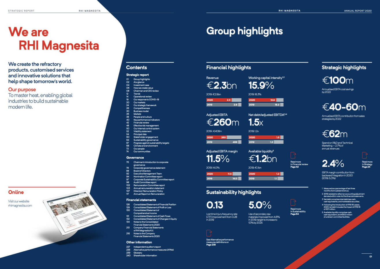 Doppelseite RHI Magnesita Geschäftsbericht 2020