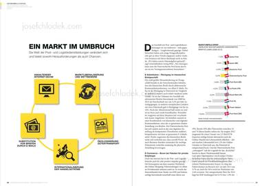 Österreichische Post Geschäftsbericht 2013 - Ein Markt im Umbruch