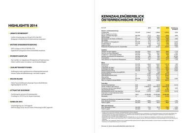 Österreichische Post Geschäftsbericht 2014 - Highlights, Kennzahlen